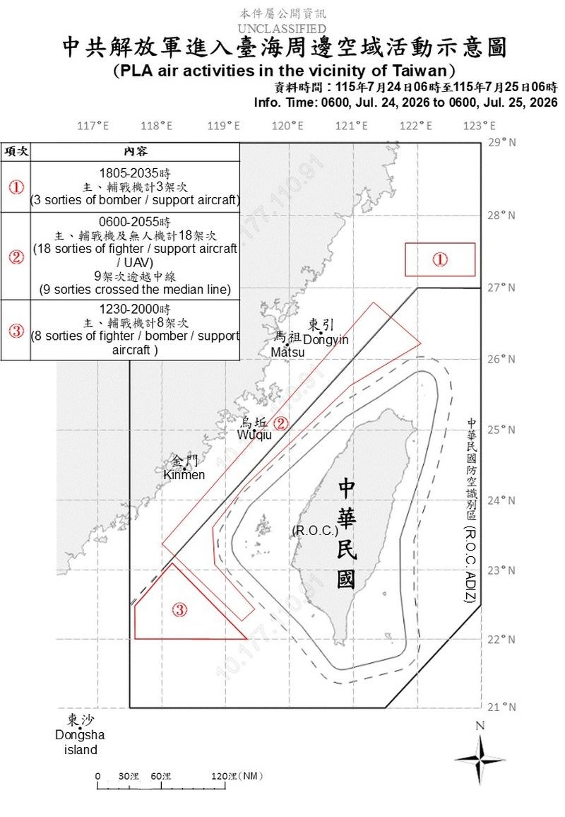 中国軍機の動きを示す略図（国防部HPから）