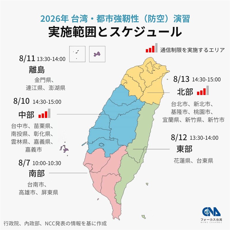 2026年都市強靭性（防空）演習　実施範囲とスケジュール（中央社作成）