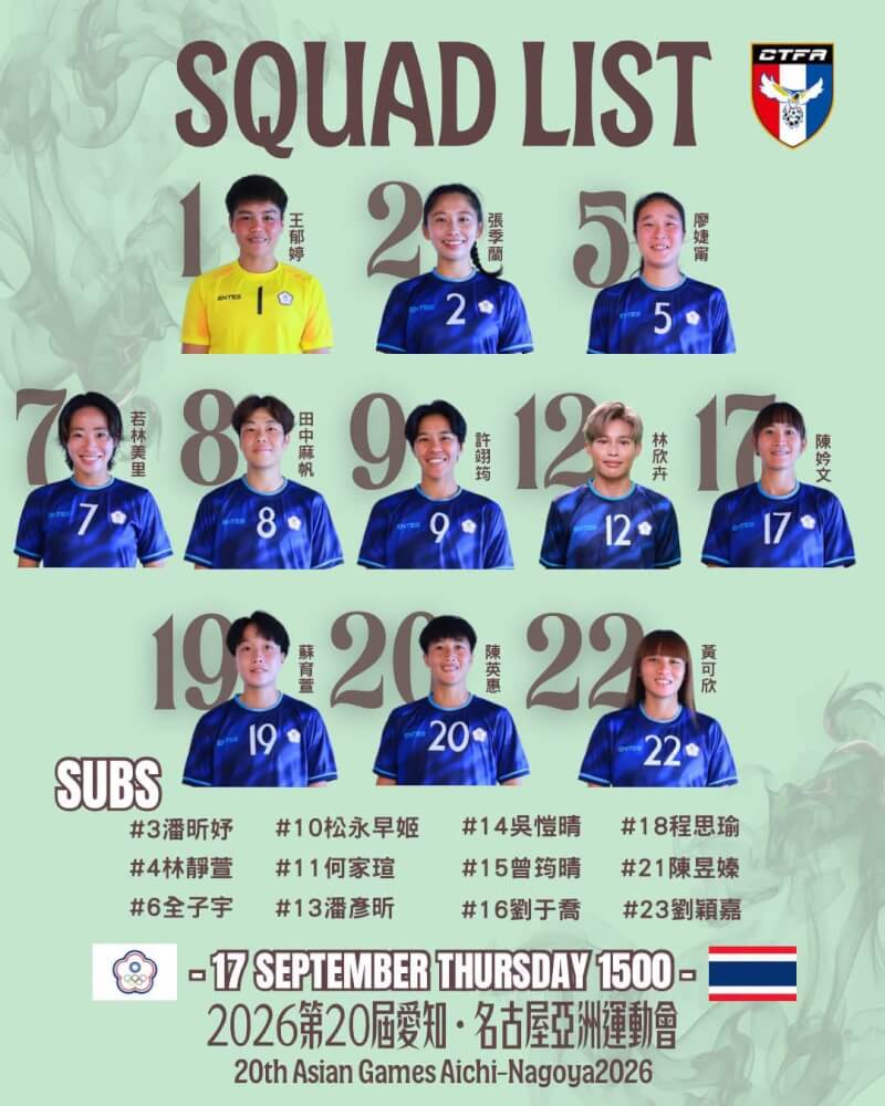 Un gol de Maho Tanaka da a Taiwán el triunfo por 1-0 ante Tailandia en Aichi-Nagoya 2026