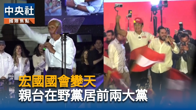 宏都拉斯國會大洗牌　兩大親台在野黨囊括7成席次