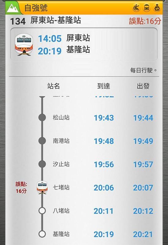 根據台鐵簡訊,3日晚間8時24分汐止至七堵間西正線疑似電車線故障,134次自強號延誤。(圖取自fun臺鐵臉書www.facebook.com/railway.gov.tw)