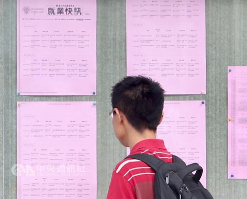 主計總處公布,3月失業率為3.66%,為18年以來同月最低。(中央社檔案照片)