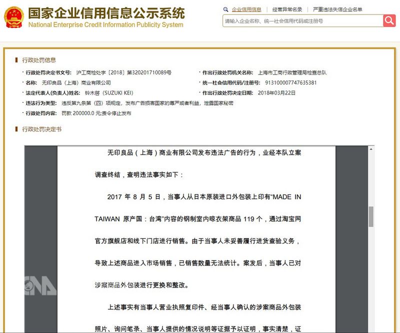 無印良品(上海)將產品原產國標註台灣而遭罰人民幣20萬元(新台幣約95萬元)。上海市工商局檢查總隊認為,前述行為違反廣告法「不得損害國家的尊嚴或者利益,洩露國家秘密的規定。」(截自中國國家企業信用信息公布系統)中央社 107年5月23日