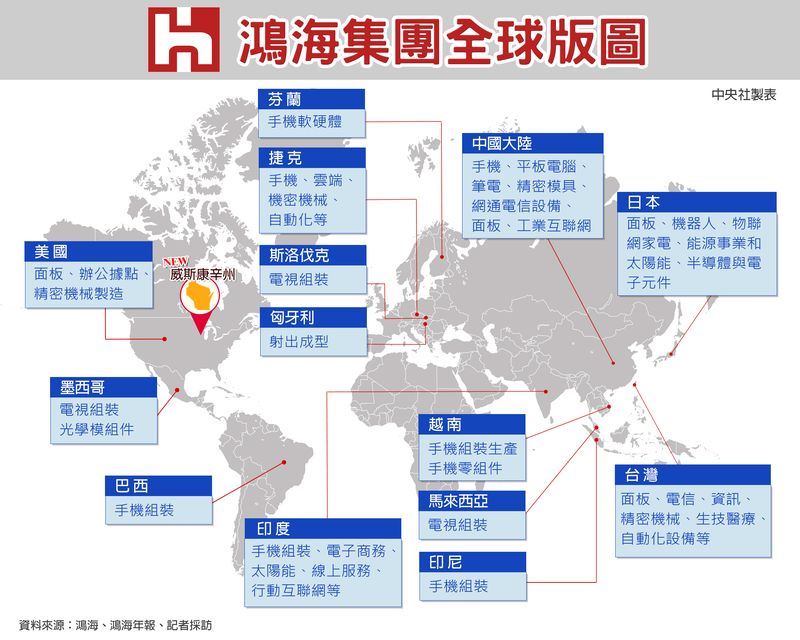 (中央社製圖)