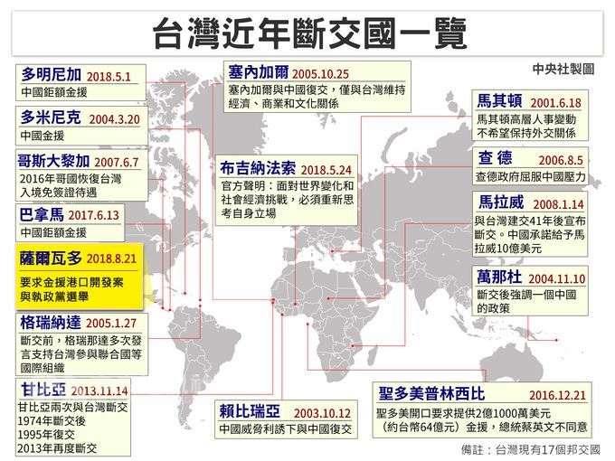 (中央社製圖)
