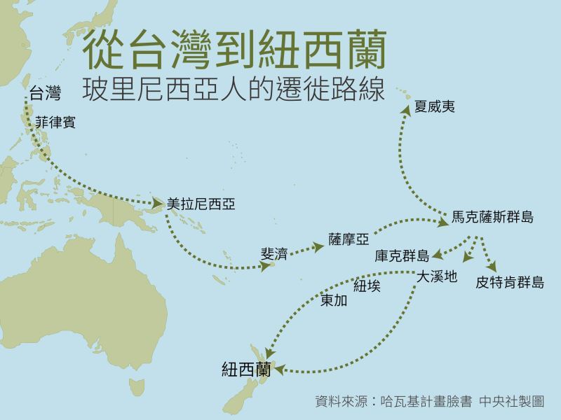 Re: [問卦] 台灣是海島 戰爭時怎逃？