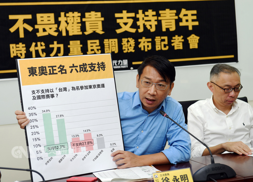 時代力量立委徐永明(左)、學者范世平(右)13日在黨團舉行「不畏權貴 支持青年」民調發布記者會,對重大時事的民意調查解析評論。中央社記者施宗暉攝 107年9月13日