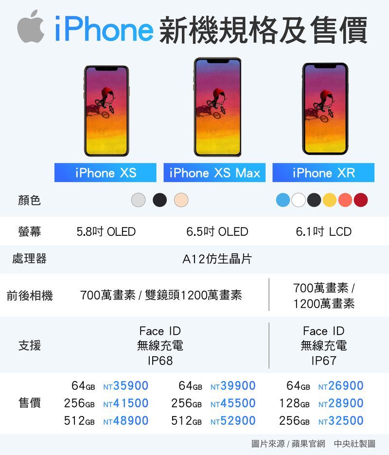 (中央社檔案照片)
