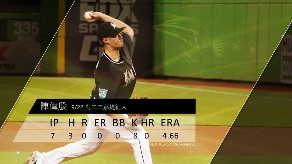 效力於馬林魚隊的台灣左投陳偉殷21日於主場戰紅人隊,主投7局無失分退場。(圖取自陳偉殷臉書粉絲專頁www.facebook.com/WILLWINCHEN)