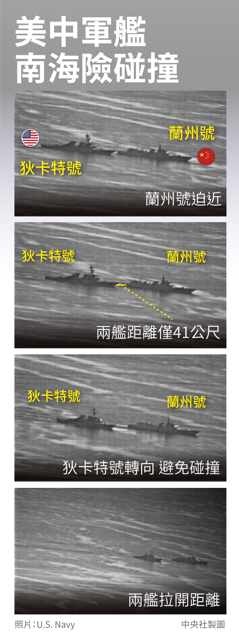 (中央社製圖)