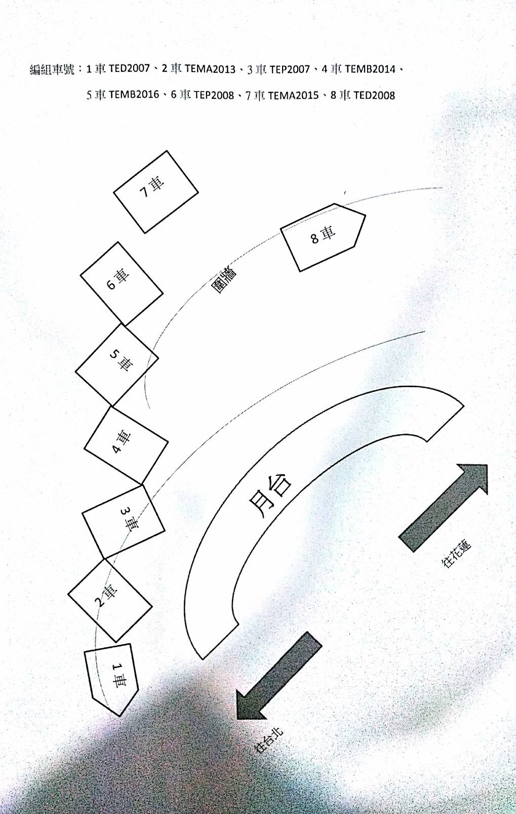 台鐵普悠瑪事故現場示意圖。(台鐵提供)