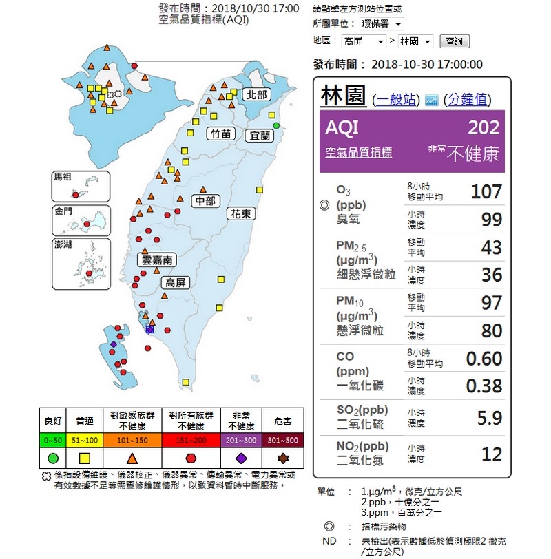 台灣西半部地區受臭氧影響,截至30日下午5時,已有50個測站空氣品質不佳,多數測站指標污染物為臭氧。(圖取自行政院環保署空氣品質監測網網頁taqm.epa.gov.tw)