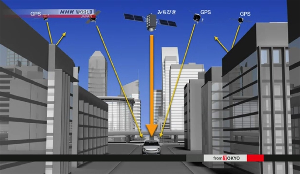 日本版全球定位系統衛星「引路號」,有助早日實現自動駕駛等無人應用。(圖取自NHK網頁www3.nhk.or.jp)