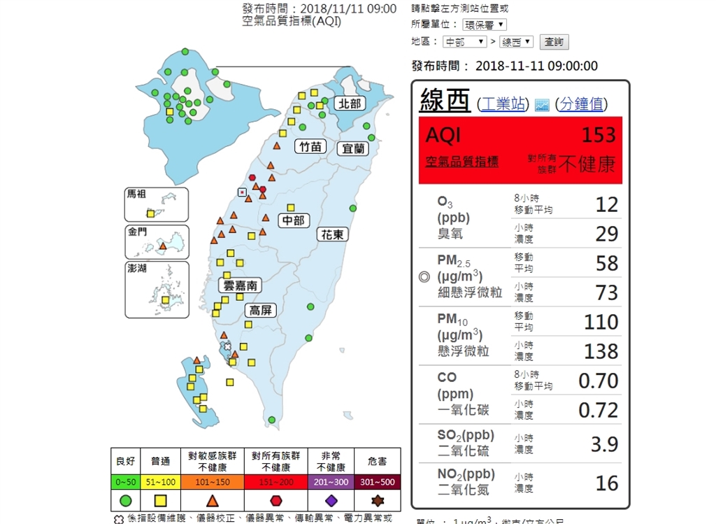 空氣品質監測網顯示,11日上午9時中南部有19個測站空氣品質達有害等級。(圖取自行政院環境保護署網頁taqm.epa.gov.tw)