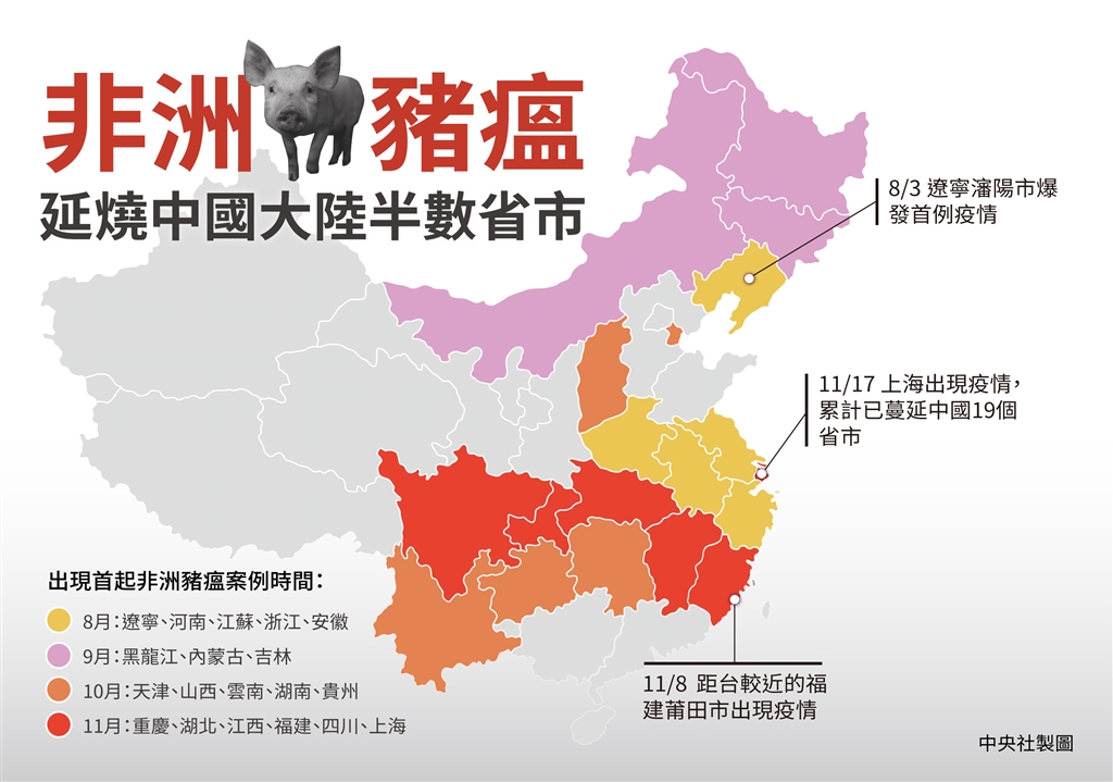 中國大陸的非洲豬瘟疫情持續蔓延,目前已擴及19省/市/區,達74案例。(中央社製圖)