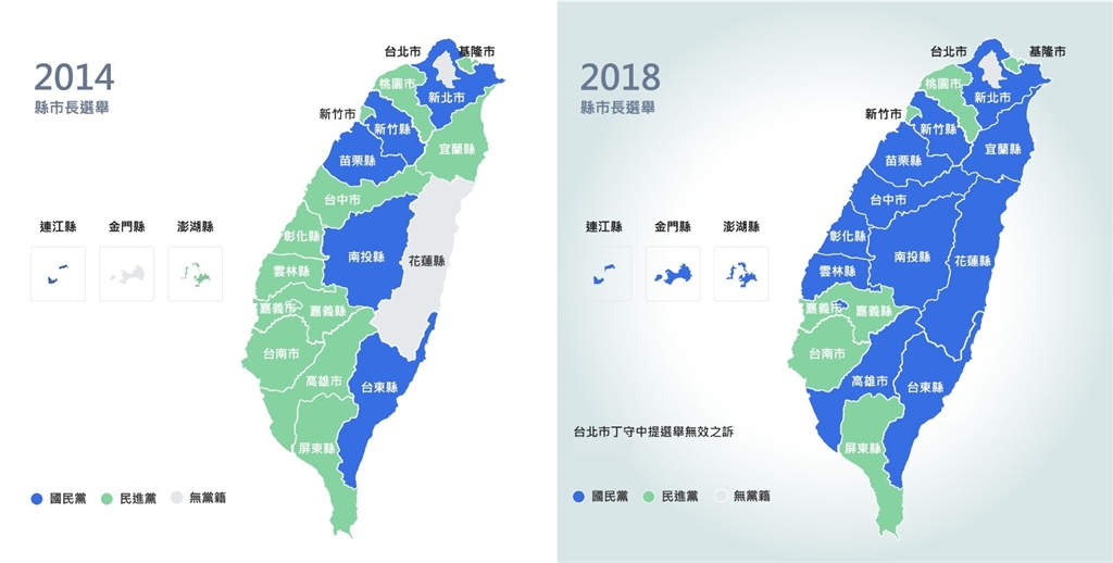 2018年九合一選舉直轄市與縣市長選舉結果,民進黨從現有13席銳減到6席,國民黨則從6席大幅增為15席,無黨籍從3席減為1席。(中央社製圖)