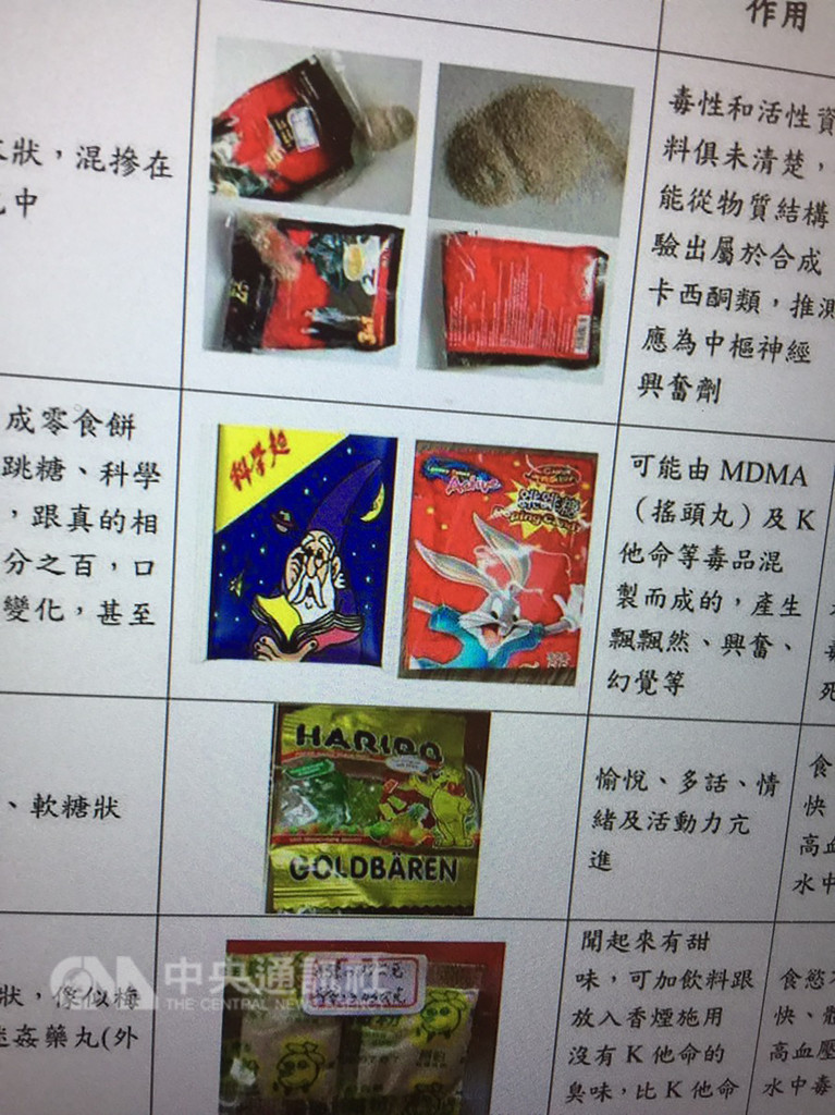 高雄醫學大學教授李志恒在演講中展示圖片,現在毒品包裝愈來愈像一般食品。(李志恒提供)中央社記者黃雅詩梵蒂岡傳真 107年12月2日