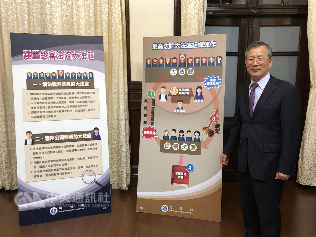 立法院7日三讀通過大法庭新制,終審法院新增大法庭。司法院秘書長呂太郎(圖)表示,避免裁判見解歧異,大法庭審理歧異提案及原則重要性提案做出裁定,提案審判庭以此裁定做終局裁判。中央社記者劉世怡攝 107年12月7日