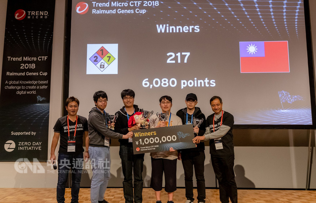台灣隊伍217於趨勢科技2018年全球網路攻防搶旗賽Capture The Flag(CTF)擊敗世界各路高手奪冠,獲得100萬日圓的獎金。(趨勢科技提供)中央社記者吳家豪傳真 107年12月18日