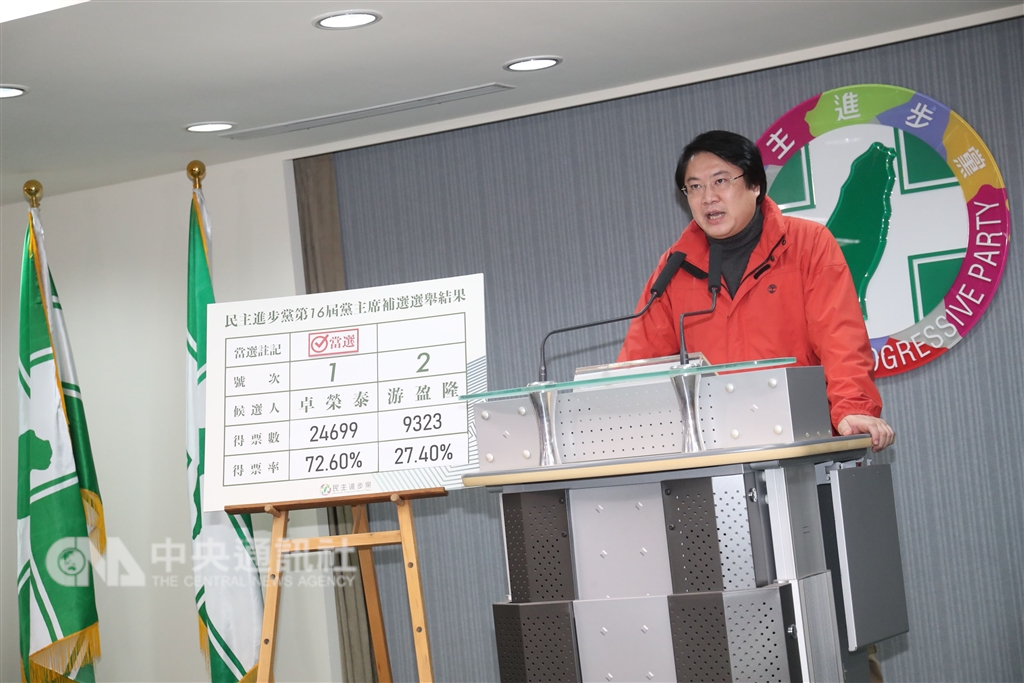 民進黨第16屆黨主席補選6日投票,晚間結果出爐,民進黨代理主席林右昌(圖)宣布結果,黨主席選舉由前行政院秘書長卓榮泰勝選。中央社記者吳家昇攝 108年1月6日