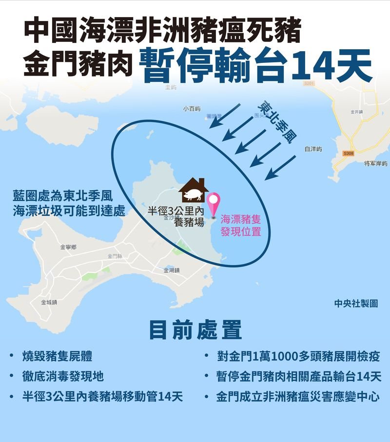 農委會研判金門海邊死亡豬隻應是從中國大陸漂來。(中央社製圖)