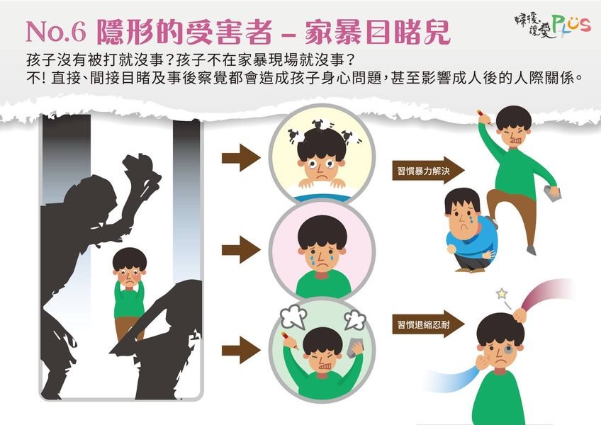 民眾對家暴者動用私刑也會給受害者二次傷害 社會 中央社cna