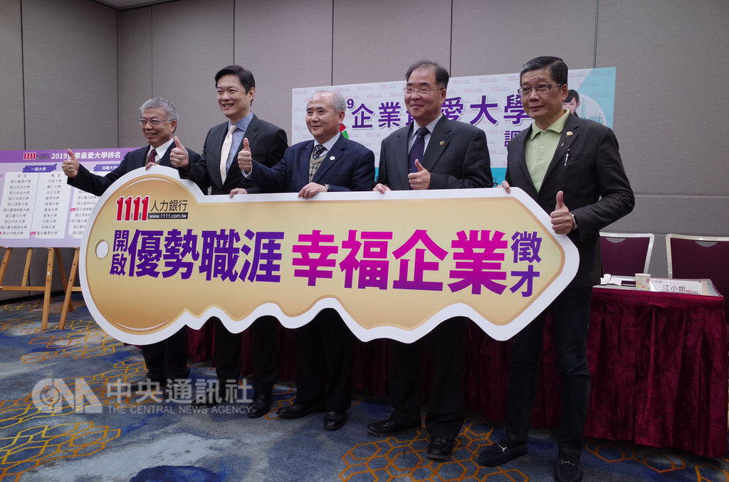 1111人力銀行28日公布2019企業最愛大學調查,台大、成大蟬聯公立大學冠亞軍,私立大學由中原掄元。中央社記者邱柏勝攝 108年1月28日