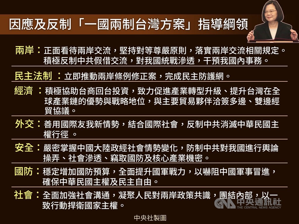 總統蔡英文11日召開國家安全會議,提出因應及反制「一國兩制台灣方案」指導綱領,作為國安團隊及行政部門因應這項挑戰的行動準則。中央社製表 108年3月11日