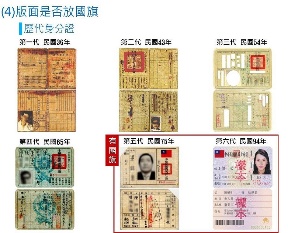 內政部長徐國勇19日表示,從兩蔣時代直到民國75年第5版身分證,之前的身分證都沒有國旗。(內政部提供)中央社記者王承中傳真 108年3月19日