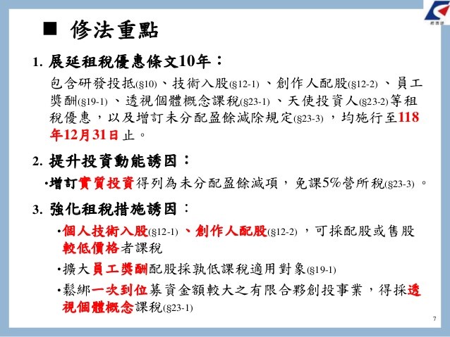行政院會21日通過「產業創新條例」部分條文修正草案,圖為修法重點。(行政院提供)