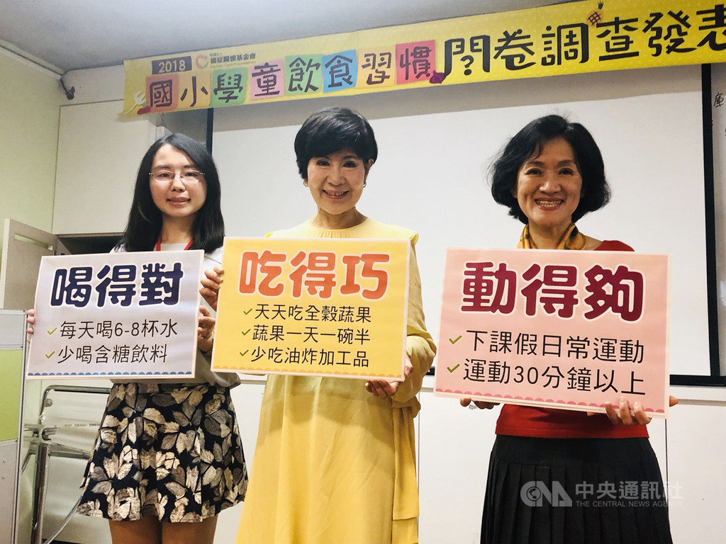 癌症關懷基金會28日公布一項調查指出,近4成小學生有排便不順問題,其中高雄市學童最愛喝含糖飲,台北市學童蔬菜吃最少。中央社記者張茗喧攝 108年3月28日