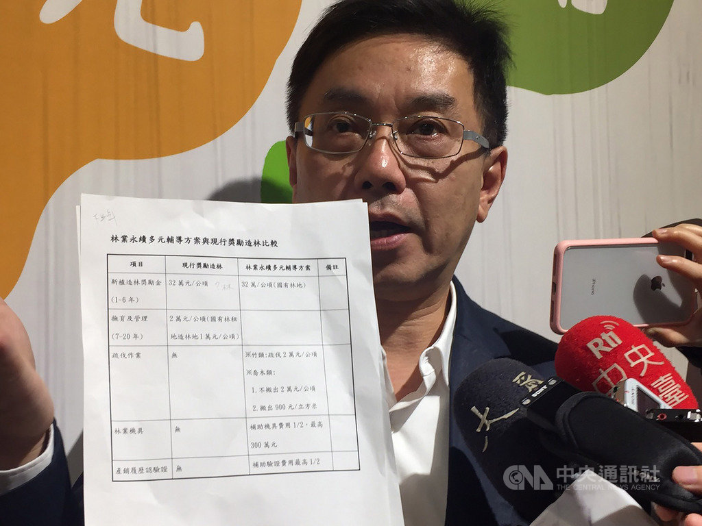 行政院農委會林務局15日公布新政策「林業永續多元輔導方案」,盼鼓勵林業多元發展,局長林華慶出面說明新政策與原有獎勵輔導造林計畫的差異。中央社記者楊淑閔攝 108年4月15日