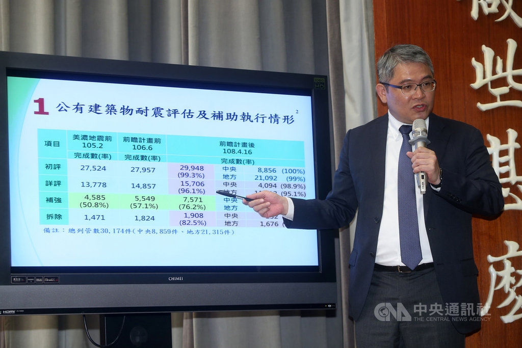 行政院會後記者會25日在新聞中心舉行,內政部次長花敬群簡報「危險老舊建物耐震相關執行成果」。中央社記者鄭傑文攝 108年4月25日
