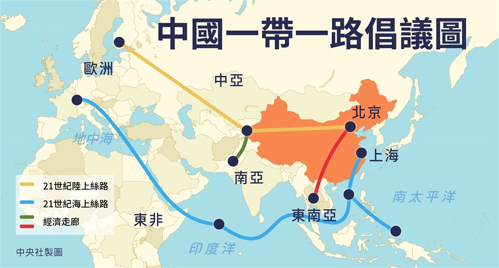 中國一帶一路倡議圖。(中央社製圖)