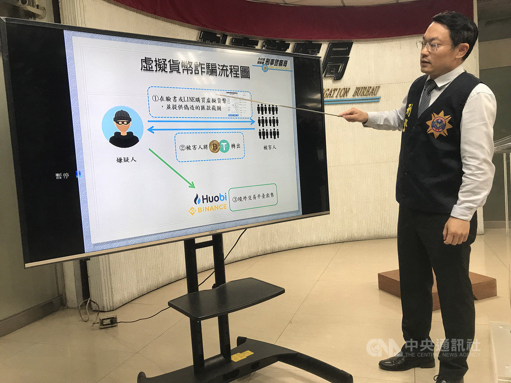假帳號詐騙虛擬貨幣53人受害警逮前科男| 社會| 中央社CNA
