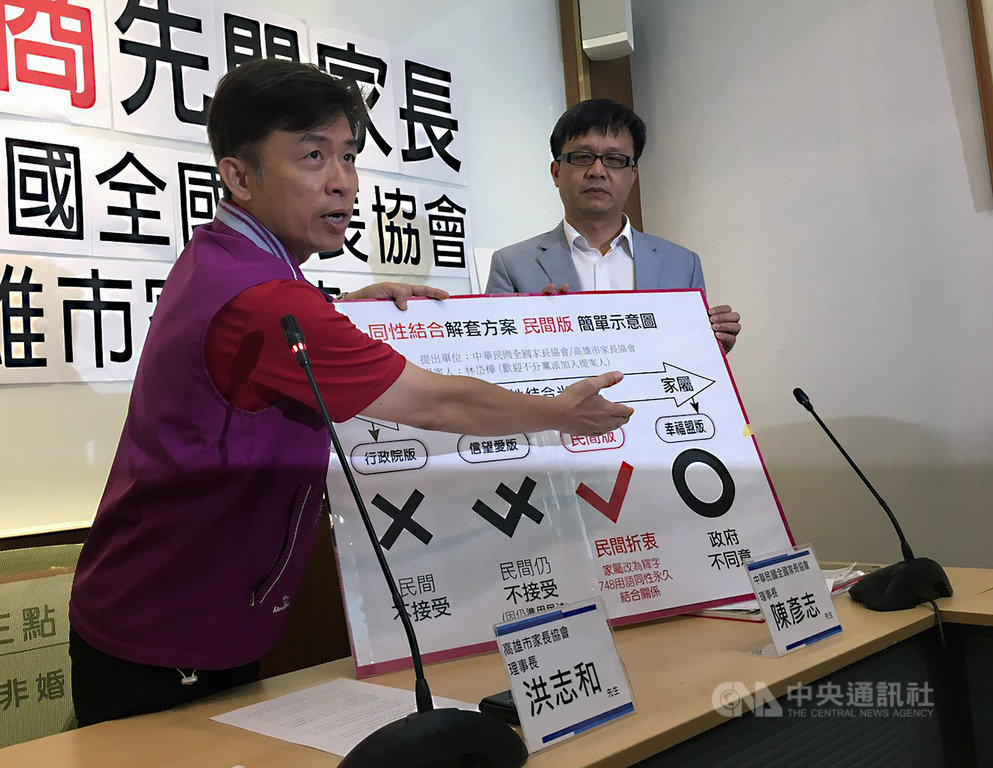 立法院會表決處理同婚專法前夕,高雄市家長協會及中華民國全國家長協會16日在立法院舉行記者會表示,將提出「民間版」同性結合法案,並提出3點訴求,包含非婚姻關係、非準用民法,應以第二條關係逐條明定權利、義務及法律效果,且非婚姻登記。中央社記者吳欣紜攝 108年5月16日