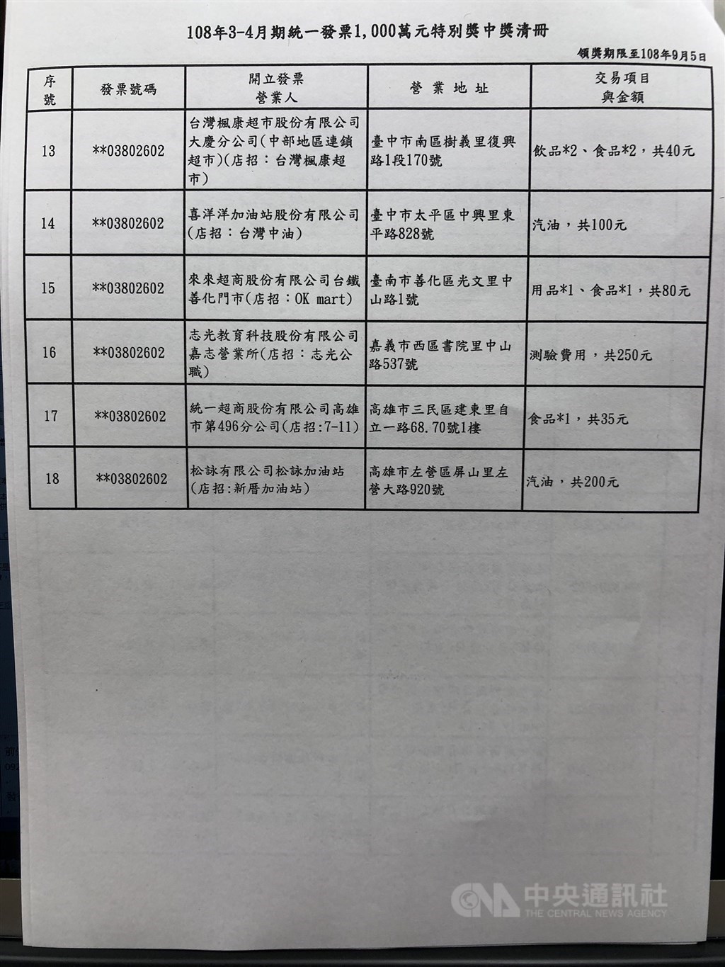 3、4月期統一發票中獎清冊,千萬元特別獎發票共開出18張,張數創次高紀錄。(中央社)