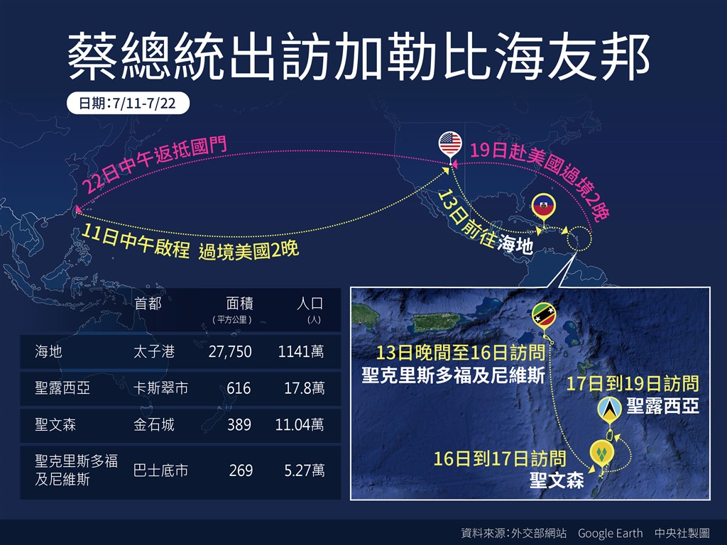 總統蔡英文11日到22日將展開自由民主永續之旅出訪加勒比海友邦海地、聖克里斯多福及尼維斯、聖文森、聖露西亞,過境美國。(中央社製圖)