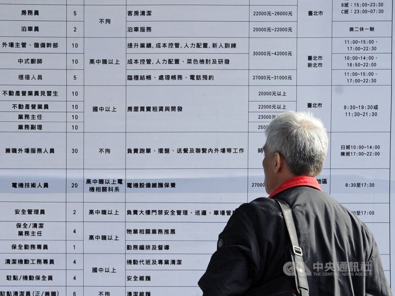 少子化加上高齡化,台灣就業人口正在流失,行政院25日拍板通過「中高齡者及高齡者就業促進法」草案,明定雇主不得以年齡為由,給予差別待遇,違者可罰新台幣30到150萬元罰鍰。(示意圖/中央社檔案照片)