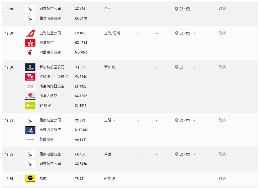 香港機管局12日表示,受機場集會影響,除了已完成航班登機的離港航班,以及正前往香港的抵港航班,其餘所有航班全部取消,所有登機服務即時暫停。(圖取自香港機場網頁hongkongairport.com)