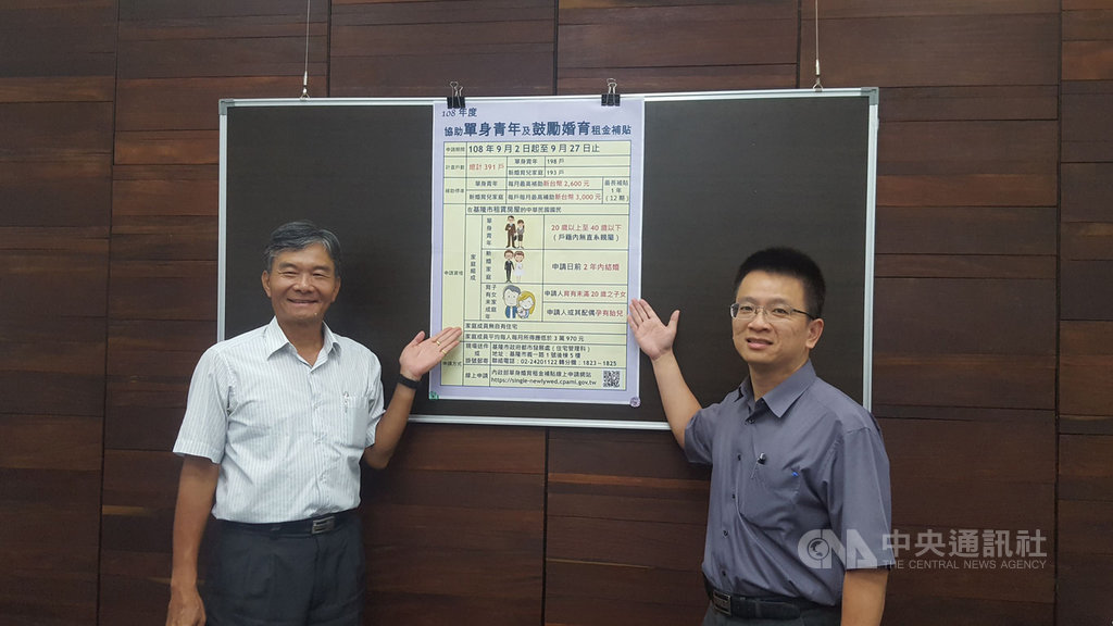 內政部開辦單身青年及婚育家庭租金補貼,基隆市共有391戶名額,市府將從9月2日起開始受理申請。中央社記者王朝鈺攝 108年8月20日