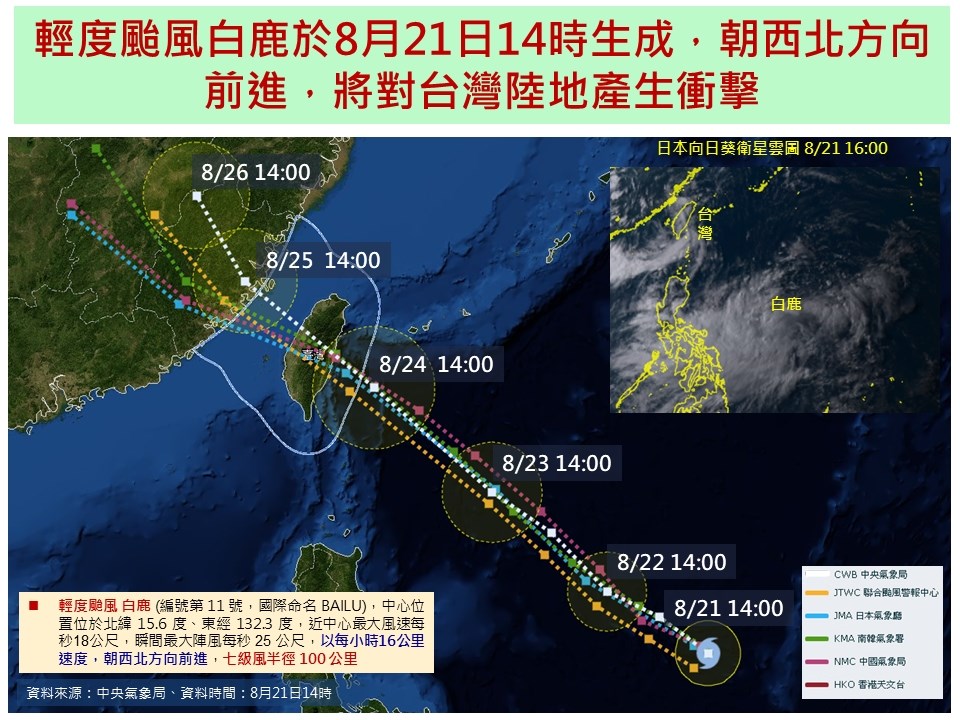 颱風白鹿21日下午2時形成,目前各國預測的颱風路徑圖皆會通過台灣。(圖取自國家災害防救科技中心)
