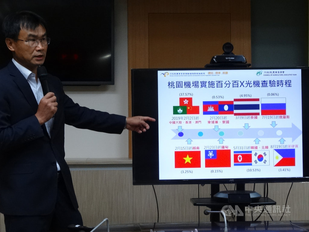 非洲豬瘟中央災害應變中心指揮官暨農委會主委陳吉仲表示,旅客千萬不要攜帶含肉製品的月餅入境,若是來自非洲豬瘟疫區豬肉的月餅,將重罰新台幣20萬元起。中央社記者楊淑閔攝 108年9月4日