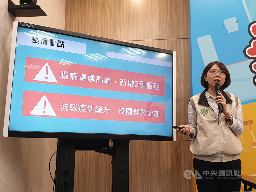 流感疫情緩升,衛福部疾病管制署監測發現,開學至今校園流感群聚案件逐漸上升,呼籲民眾落實手部衛生及咳嗽禮節,保持良好個人衛生習慣,以降低感染風險。中央社記者陳偉婷攝 108年9月10日