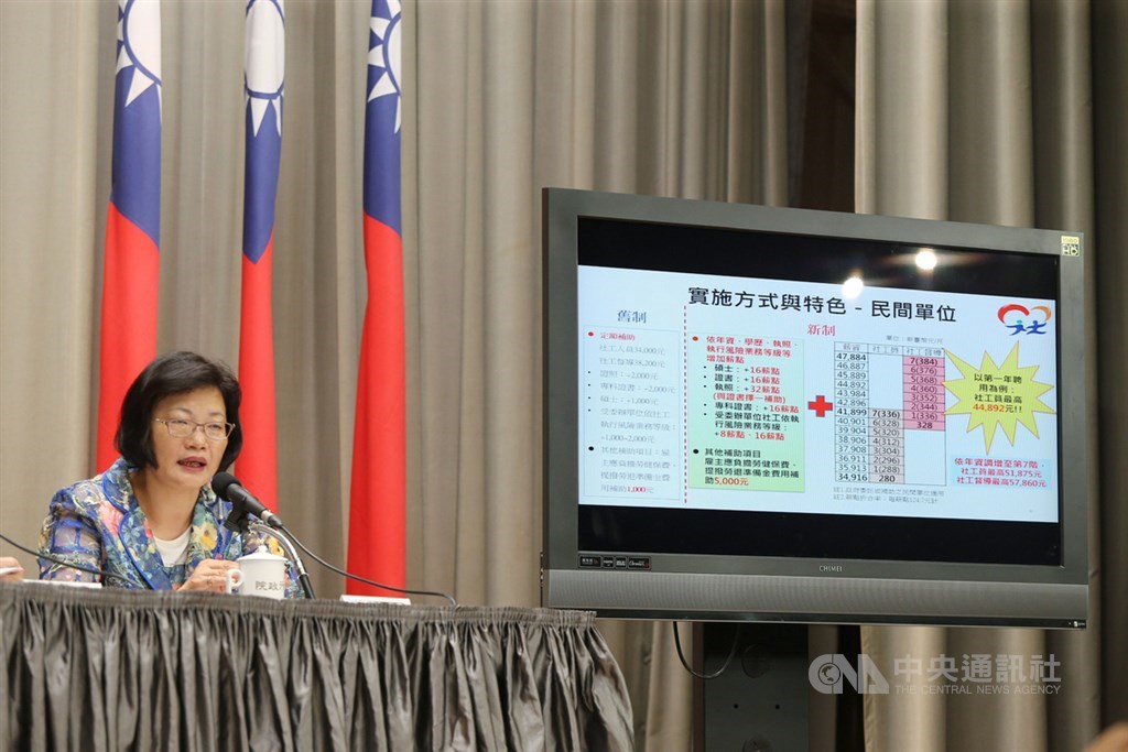 行政院會12日拍板「建立社工專業人員薪資制度專案」報告,將調高社工薪資。衛生福利部社會救助及社工司長李美珍(圖)出席行政院會後記者會進行說明。中央社記者徐肇昌攝 108年9月12日