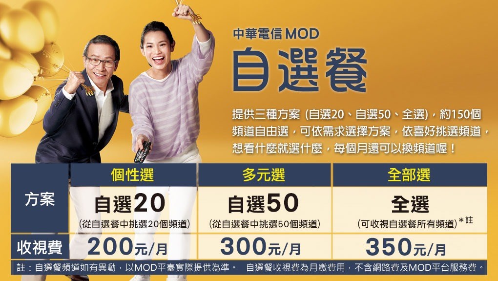 中華電信MOD「自選餐」共有「自選20、自選50、全選」3種方案,客戶可從超過150個付費頻道中,自行選擇想看的方案。(圖取自中華電信網頁www.cht.com.tw)