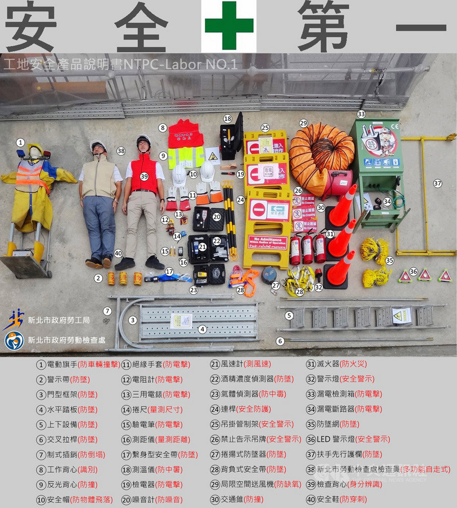 近來流行拍攝開箱文,新北市政府各局處也跟上潮流,開箱介紹工作內容。(勞工局提供)中央社記者王鴻國傳真 108年9月22日