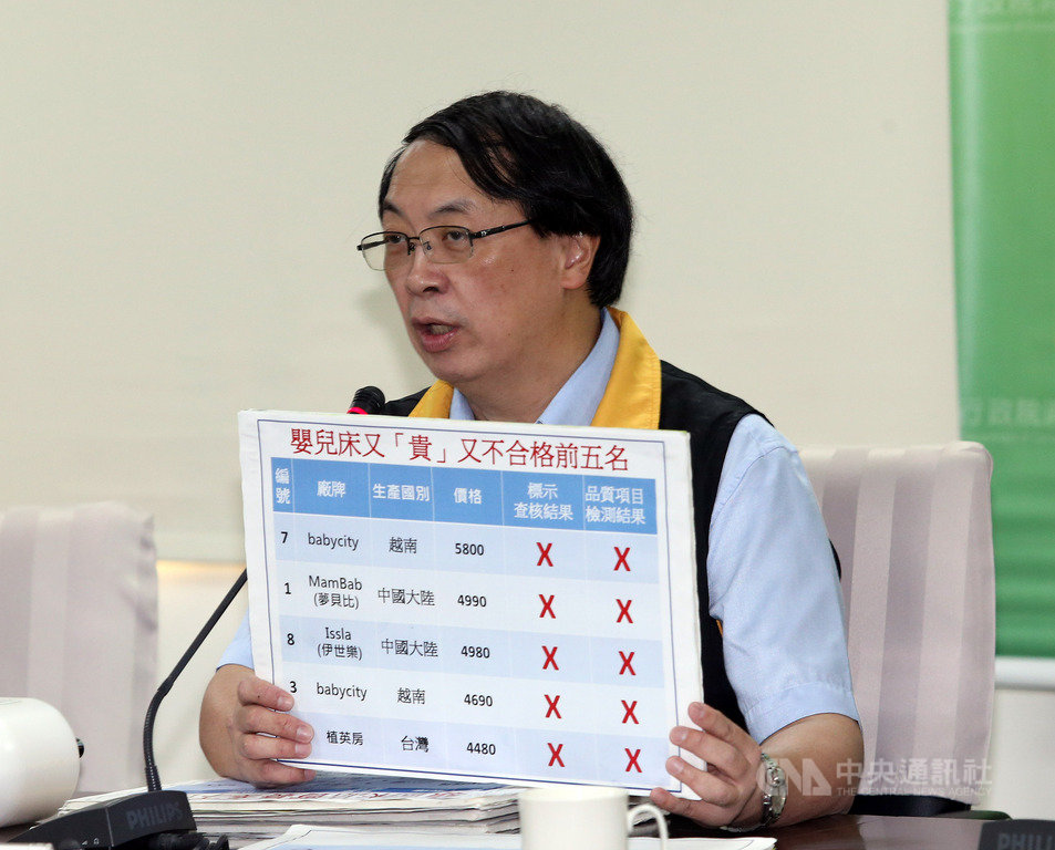 行政院消保處25日舉行記者會,公布3至4月與標檢局合作抽查12件市售家用嬰兒床及折疊嬰兒床結果,消保官王德明表示,貴不一定好,這次有5件產品售價都在新台幣4000元以上,但品質與標示都不合格。中央社記者郭日曉攝 108年9月25日