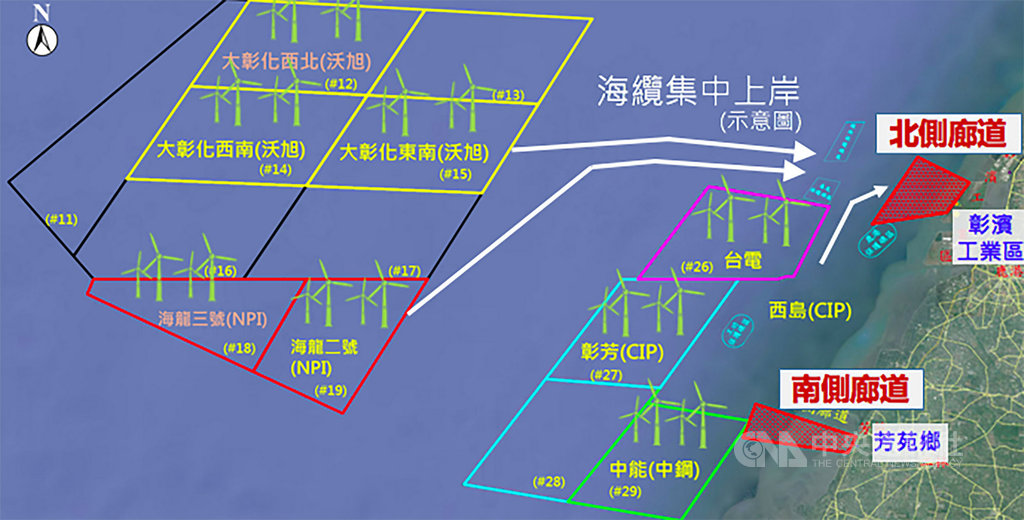 台電規劃位在彰化北側上岸廊道的彰一開閉所將提供2.5GW併網容量,預計在2021年完工。北側上岸廊道的彰工升壓站將提供2GW併網容量,估在2025年完工;南側上岸廊道完成永興開閉所及彰埤開閉所,提供2GW併網容量,估2025年完成併網工程。(台電提供)中央社記者蔡芃敏傳真 108年10月8日