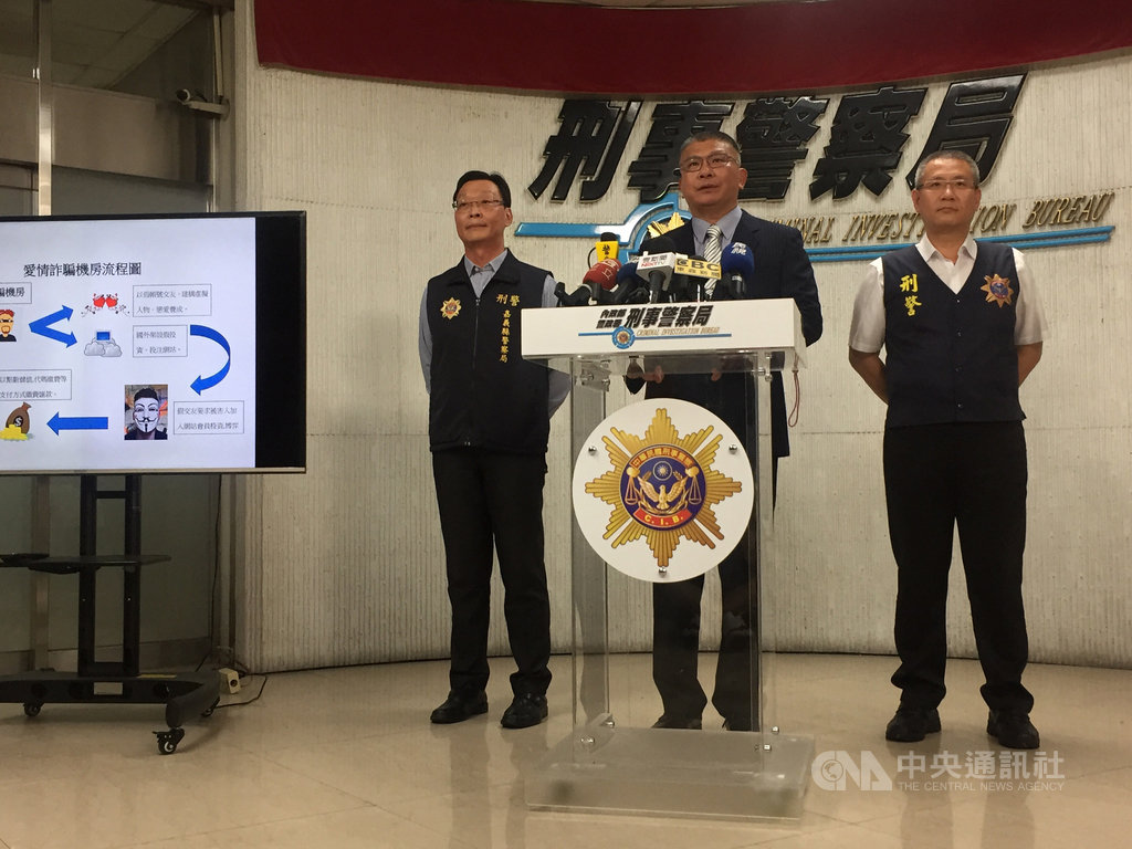 刑事局15日召開「破獲江男等20人涉嫌組織跨境詐欺機房案」記者會,偵查第一大隊副大隊長許益祥(中)表示,集團成員冒用花美男照片在通訊軟體隨機交友,鎖定華僑和中國大陸民眾,再誘騙其加入假投資平台會員詐財,初估上百人受害。中央社記者黃麗芸攝 108年10月15日